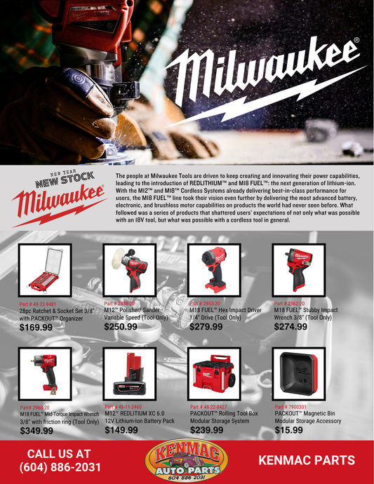 New Year, New Milwaukee